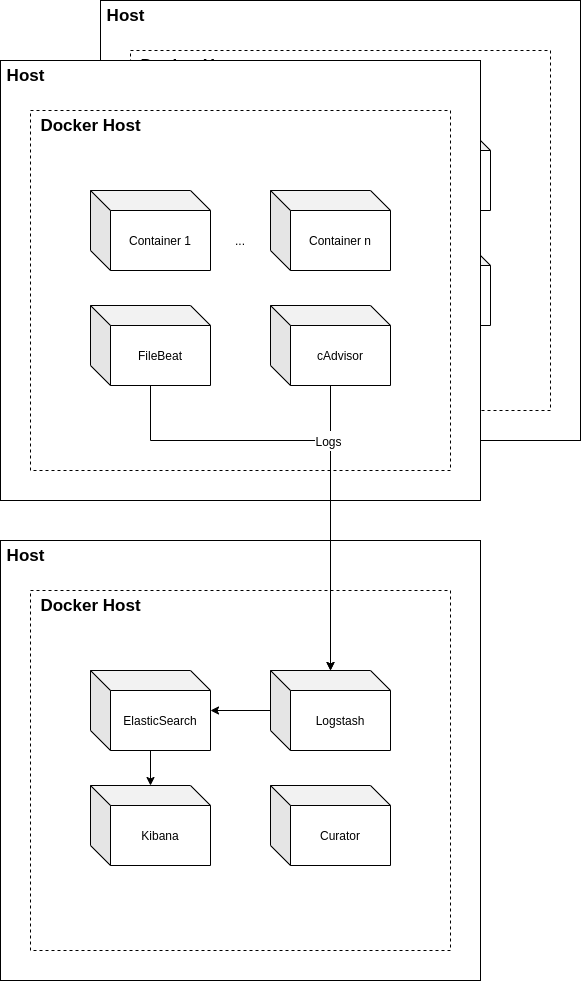 _images/monitoring_strategy.png